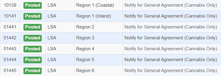 Self-Certification Notification Types listed under "Project Name"